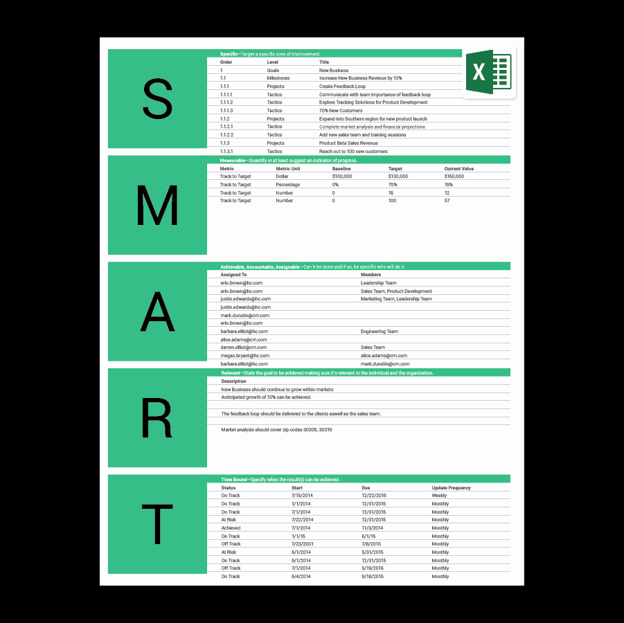 Smart Goals Template Free Download Unique Free Smart Goals Excel Template Achieveit