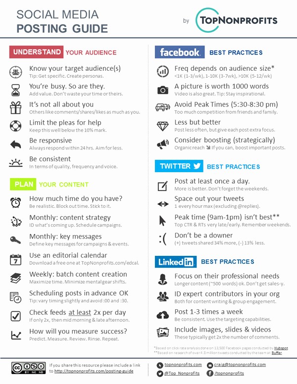 Social Media Post Schedule Template Elegant social Media Posting Guide 2015 Edition Free Download