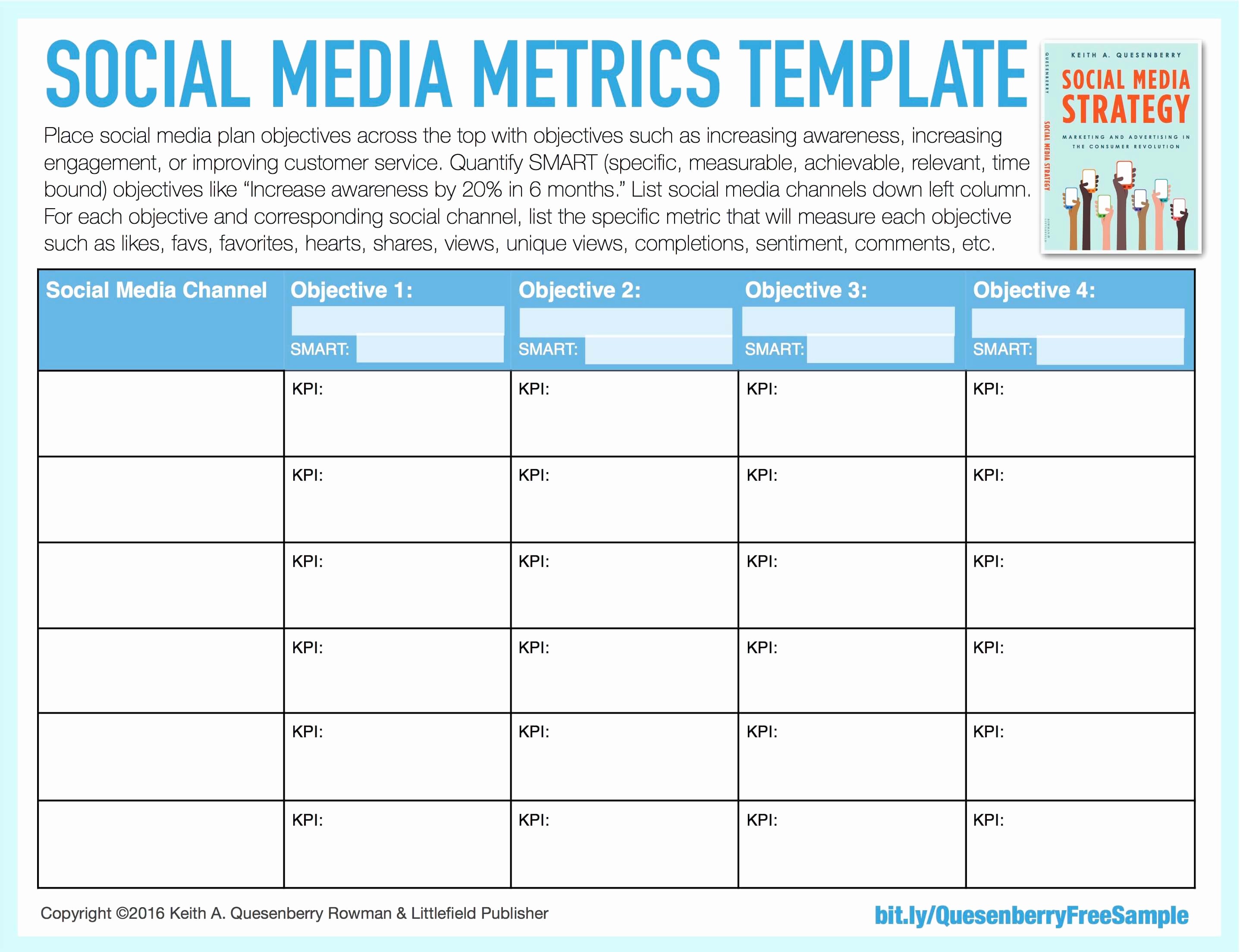 Social Media Post Schedule Template Fresh Resources – social Media for Munications