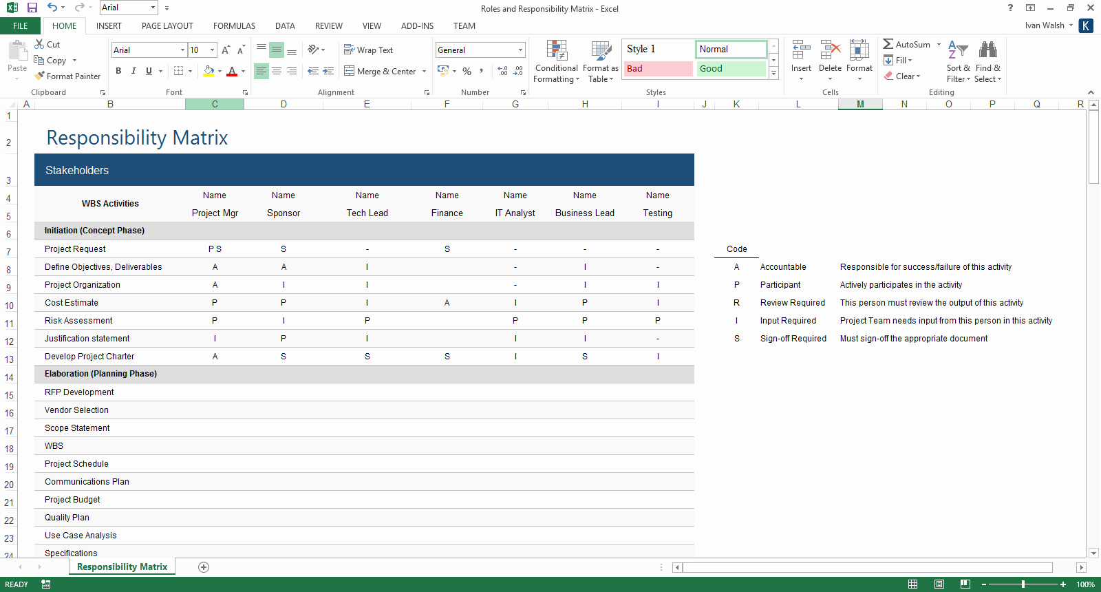 Software Project Plan Template Excel New Project Plan Templates • My software Templates