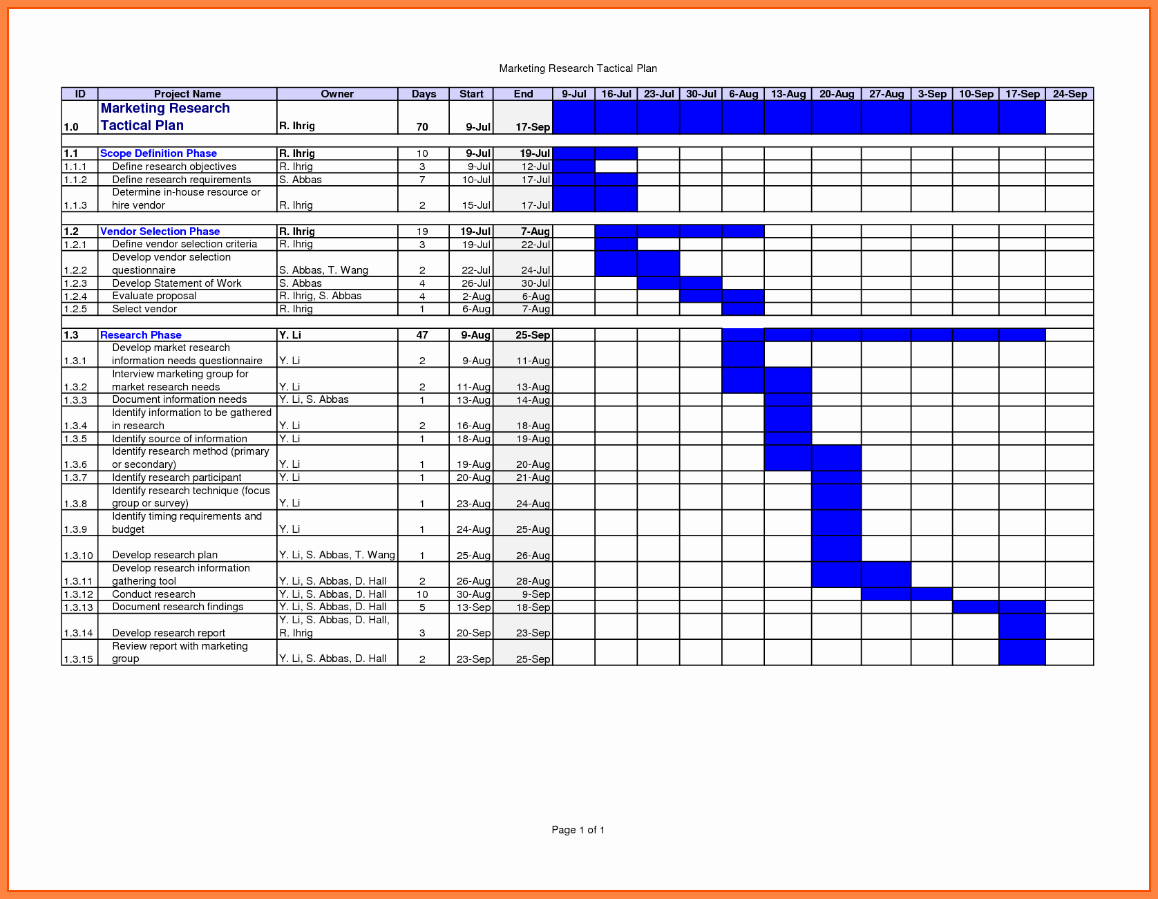 Standard Work Template for Office Best Of Work Plan Template Excel