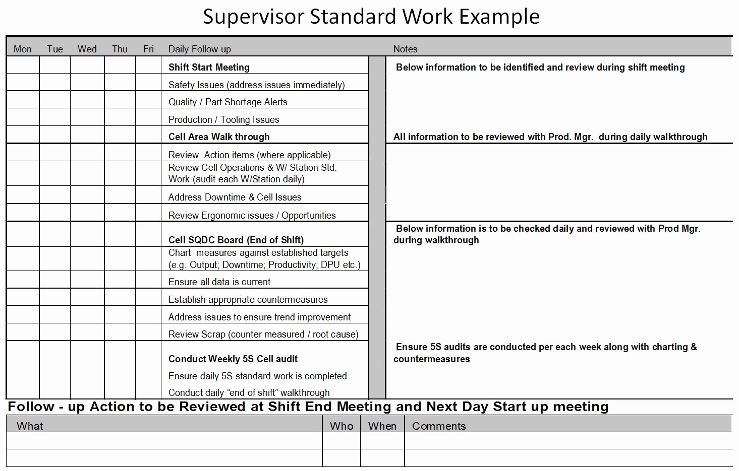 Standard Work Template for Office New Standard Work