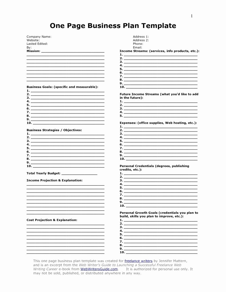 Startup Expenses and Capitalization Spreadsheet Inspirational Startup Expenses Template Sample Worksheets Business Costs
