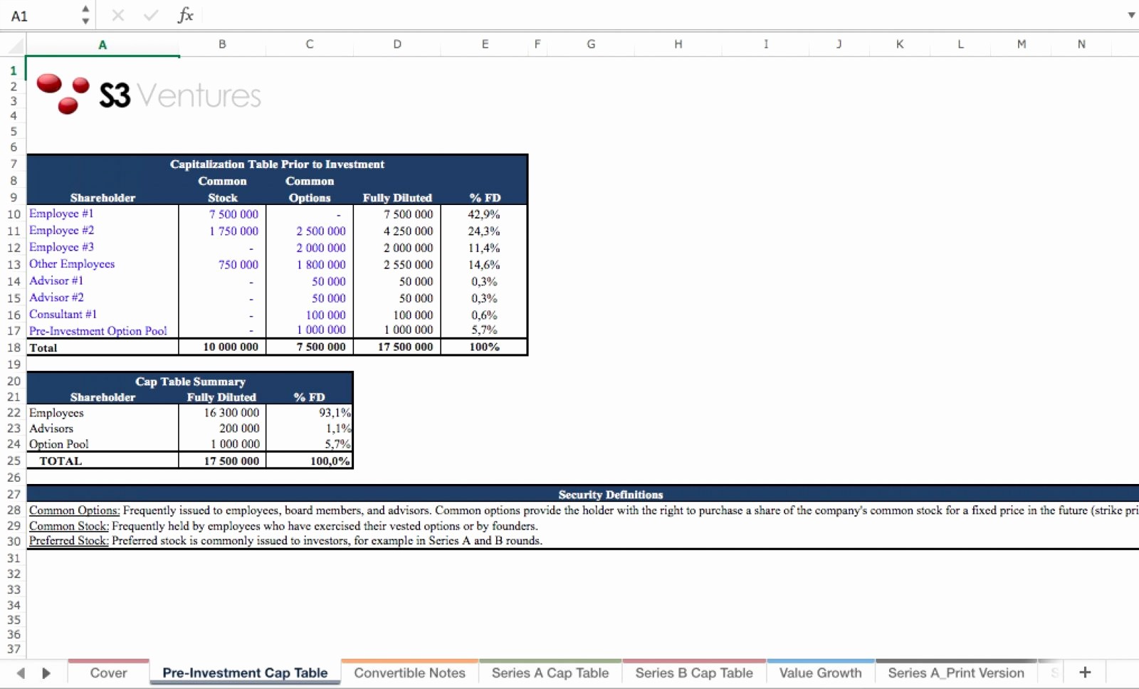 Startup Expenses and Capitalization Spreadsheet New Stock Valuation Spreadsheet