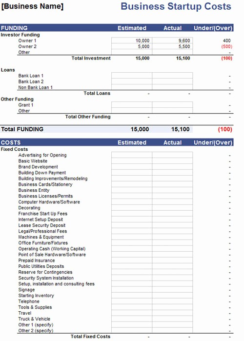 Startup Expenses and Capitalization Spreadsheet Unique Useful Microsoft Word &amp; Microsoft Excel Templates Hongkiat