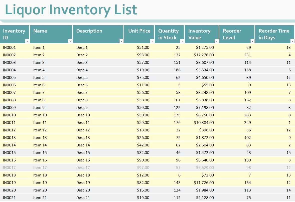 Stock Management In Excel Sheet Awesome Fuel Inventory Management Spreadsheet – Spreadsheet Template