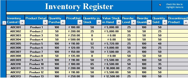 Store Inventory format In Excel Beautiful Download Inventory Control Excel Template Exceldatapro