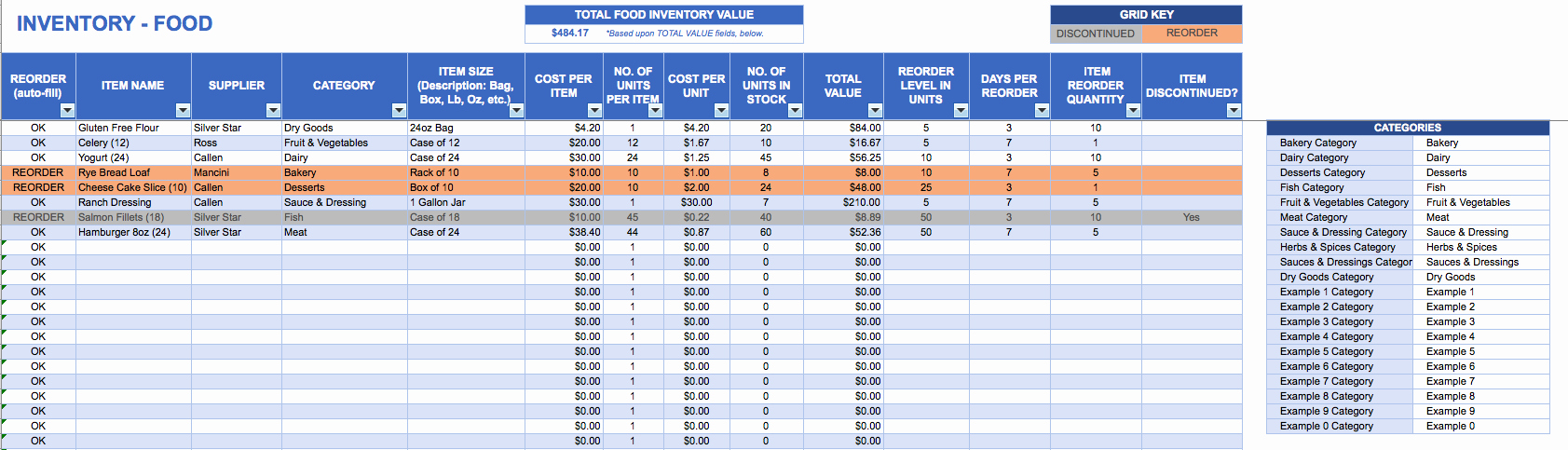 Store Inventory format In Excel Elegant Free Excel Inventory Templates