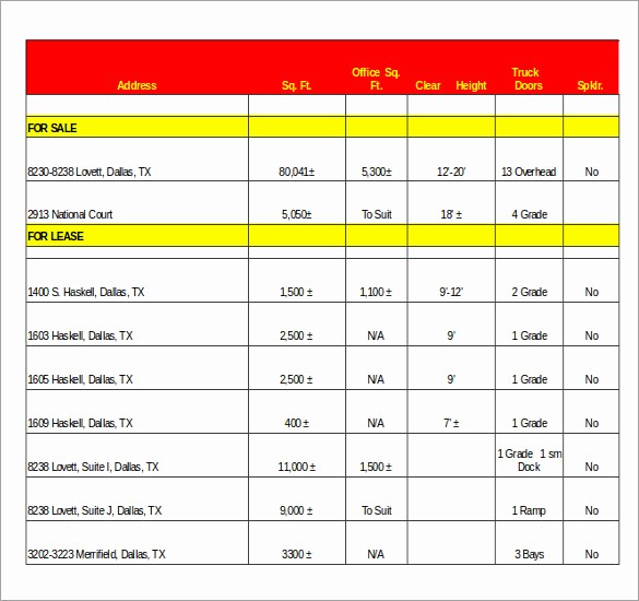 Store Inventory format In Excel Unique 15 Retail Inventory Templates – Free Sample Example