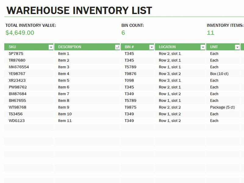 Store Inventory format In Excel Unique Microsoft Office Inventory Template Store Inventory Report