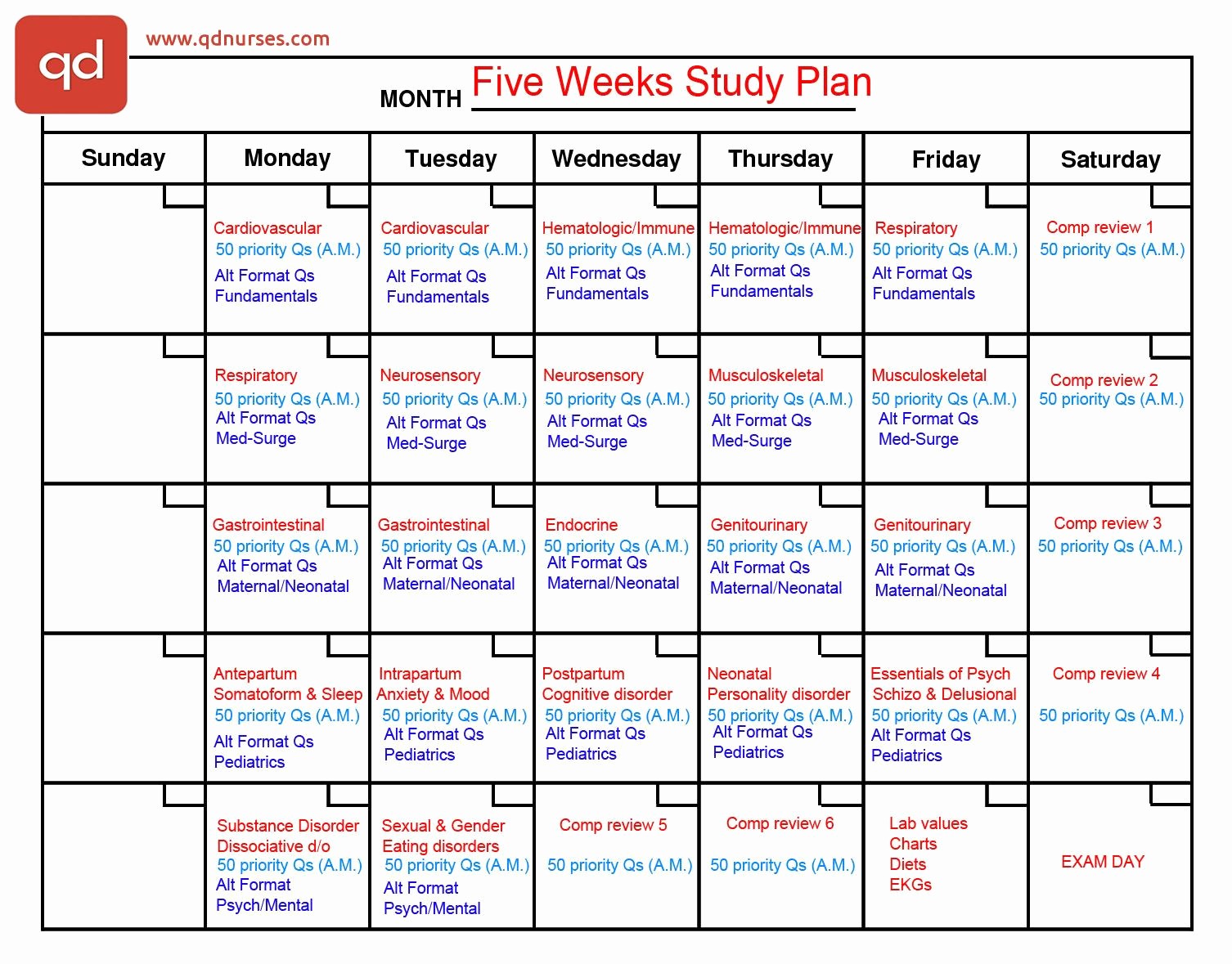 Study Plan Template for Students Best Of Five Weeks Plan Nclex Nursing Pinterest