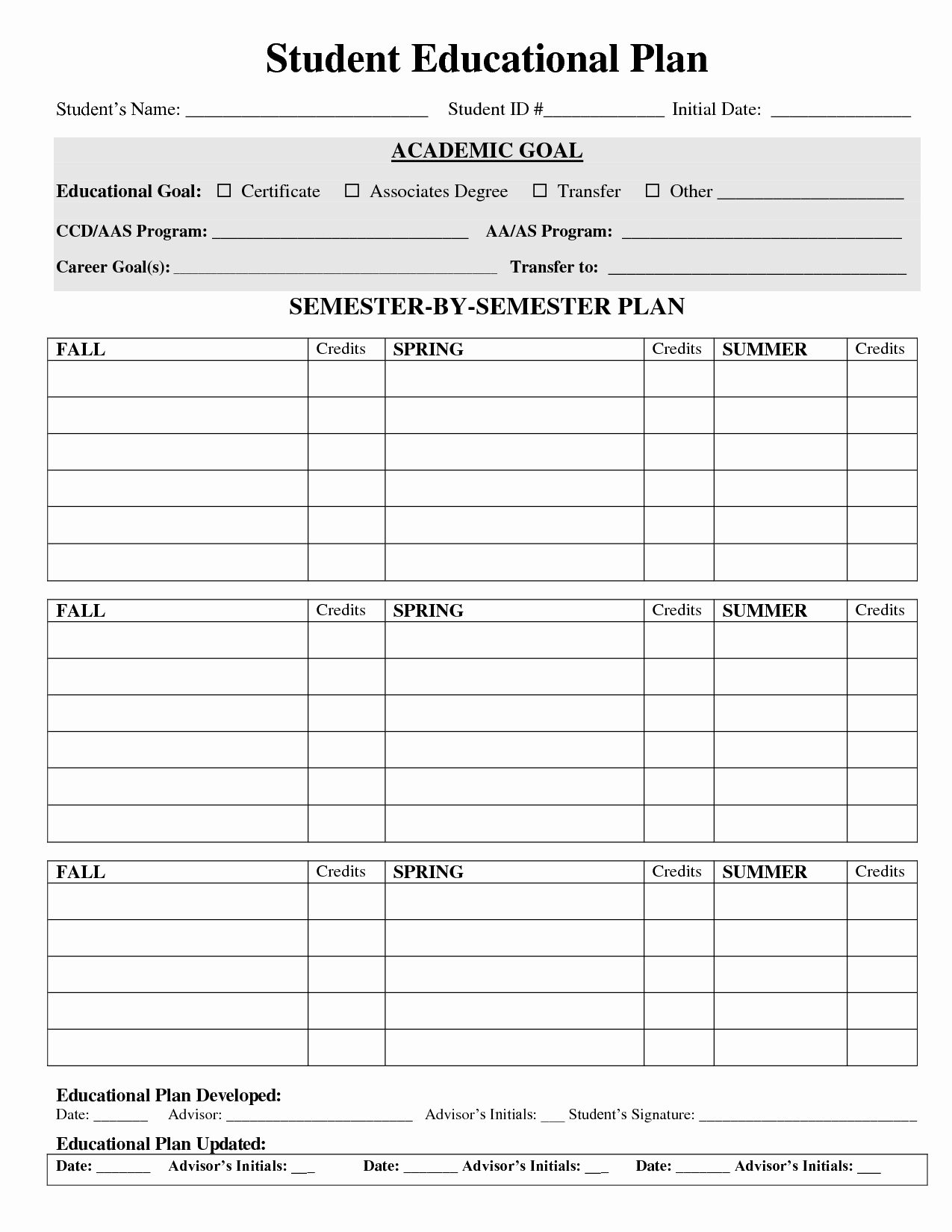 Study Plan Template for Students Luxury Student Educational Plan Doc