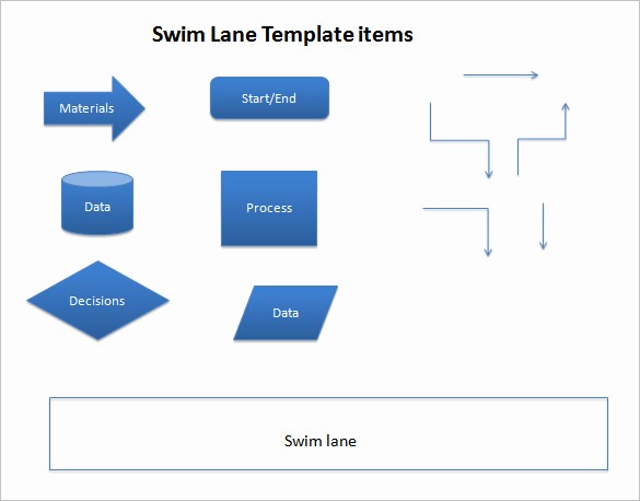 Swim Lane Diagram Ppt Template Best Of 28 Microsoft Powerpoint Templates