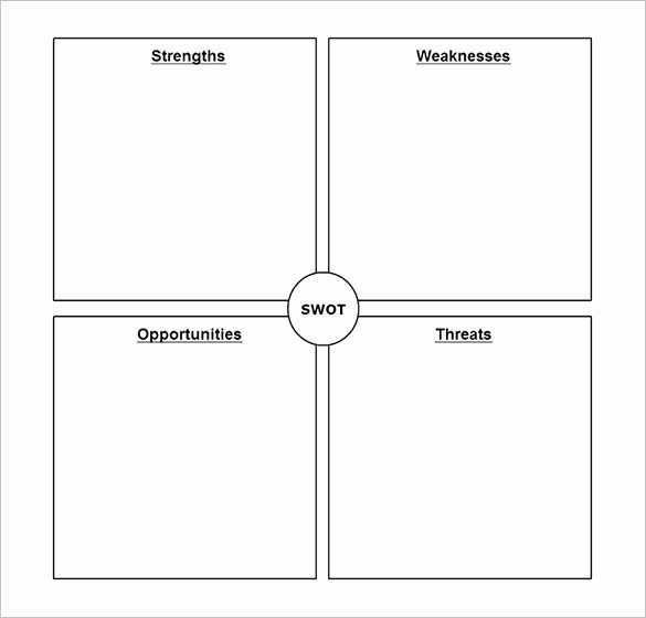 Swot Analysis Template Microsoft Word Awesome Swot Analysis Template Word