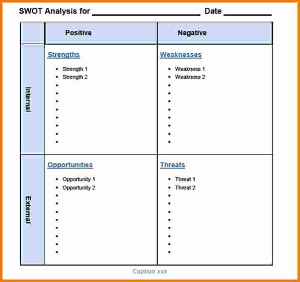 Swot Analysis Template Microsoft Word Beautiful Swot Analysis Template Word