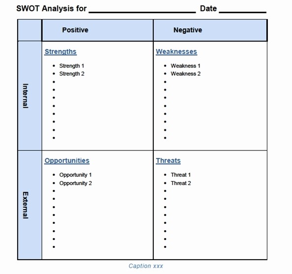 Swot Analysis Template Microsoft Word Elegant Swot Analysis Template Word Beepmunk