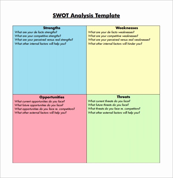 Swot Analysis Template Microsoft Word Inspirational 16 Swot Analysis Samples