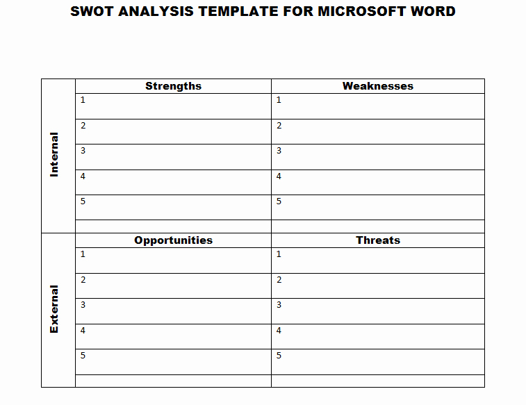 Swot Analysis Template Microsoft Word Inspirational Swot Analysis Template for Microsoft Word