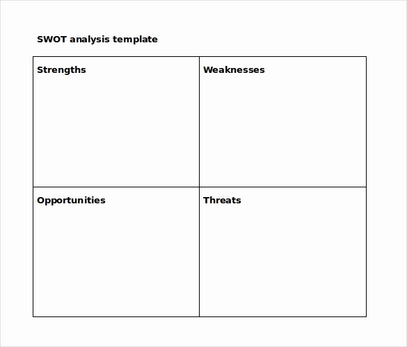 Swot Analysis Template Microsoft Word Lovely 21 Microsoft Word Swot Analysis Templates