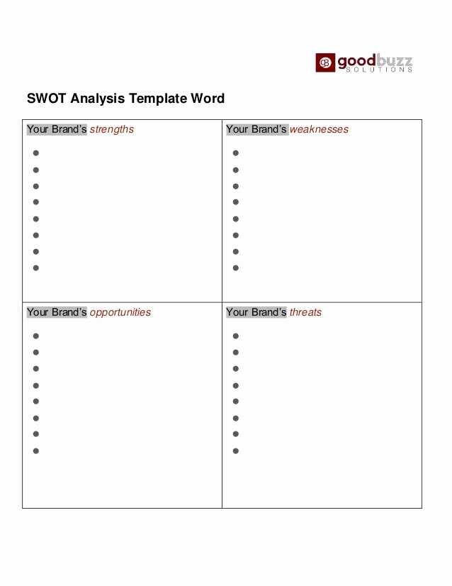 Swot Analysis Template Microsoft Word New Swot Analysis Template Word