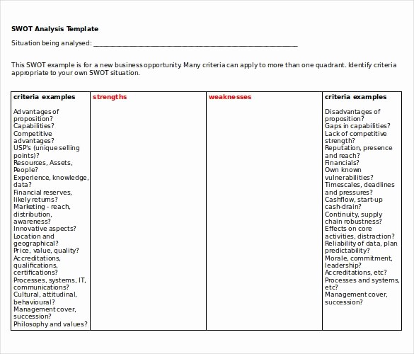 Swot Analysis Template Microsoft Word Unique 10 Best Images About Analysis Templates On Pinterest