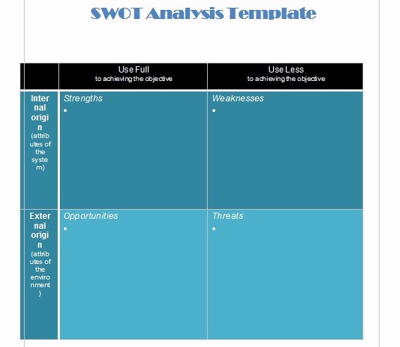 Swot Analysis Template Microsoft Word Unique Swot Analysis Template Ms Word Project Management Excel