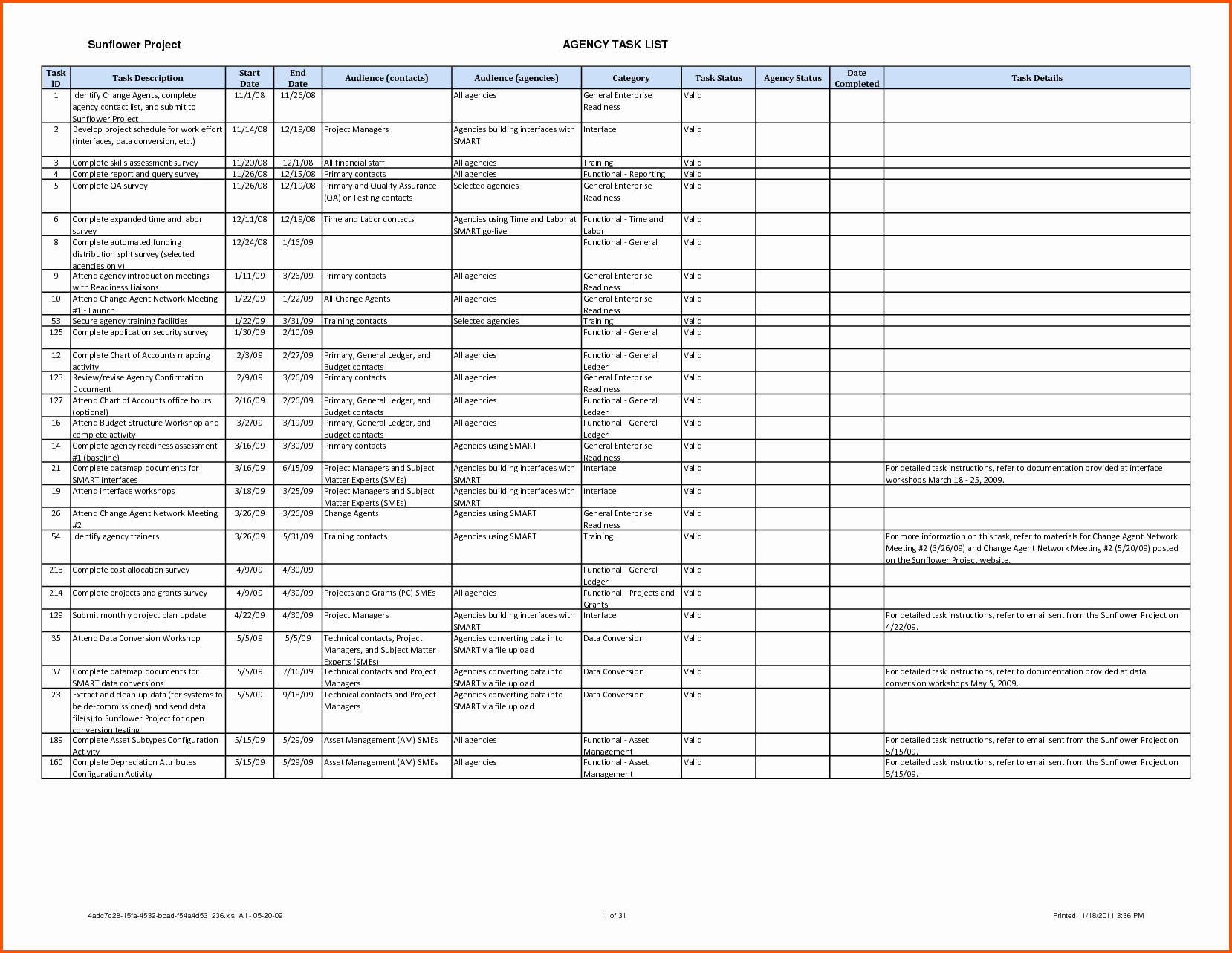 Task List Template Excel Spreadsheet Beautiful Sample Task List Portablegasgrillweber