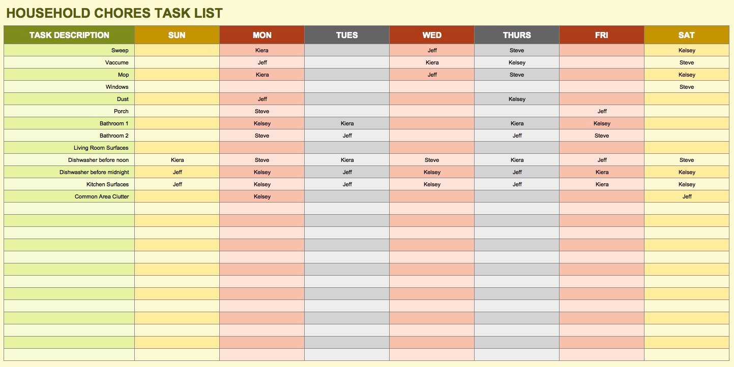 Task to Do List Template Luxury 15 Free Task List Templates Smartsheet