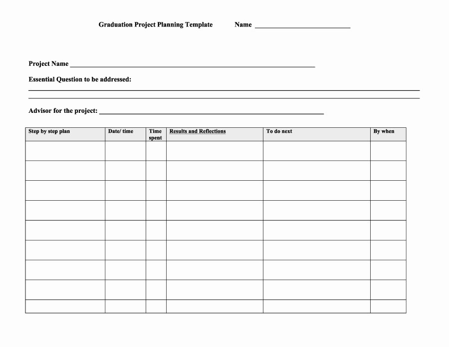 Template for A Project Plan Luxury Basketball Practice Plan