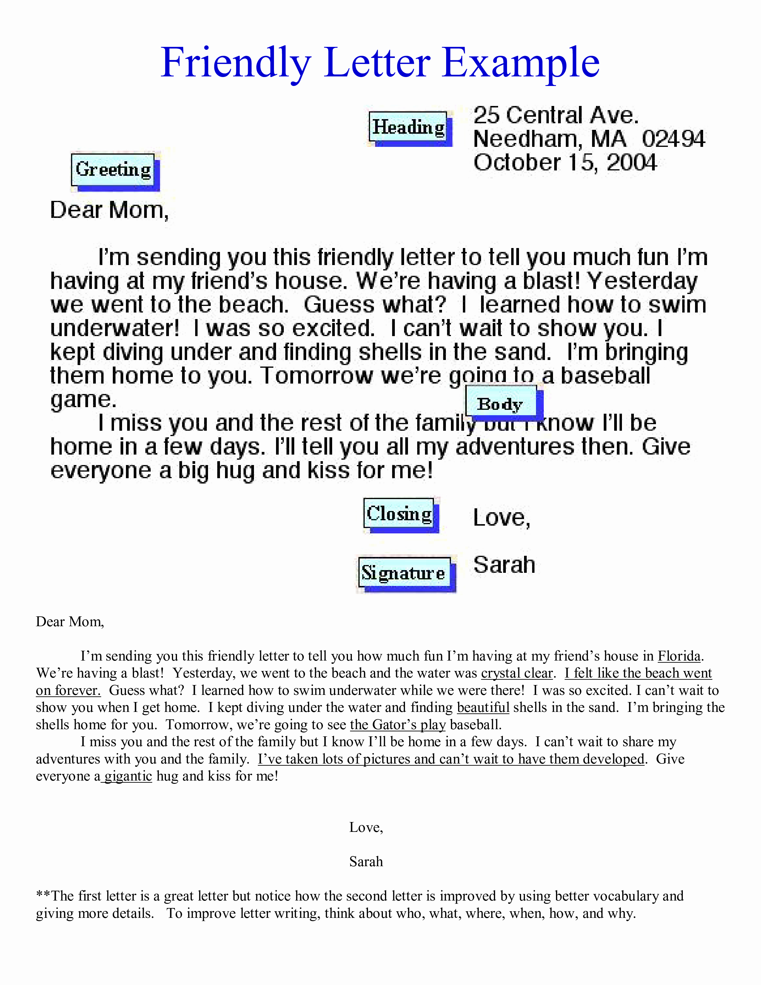 Template to Write A Letter Beautiful Free Friendly Letter format to Mom
