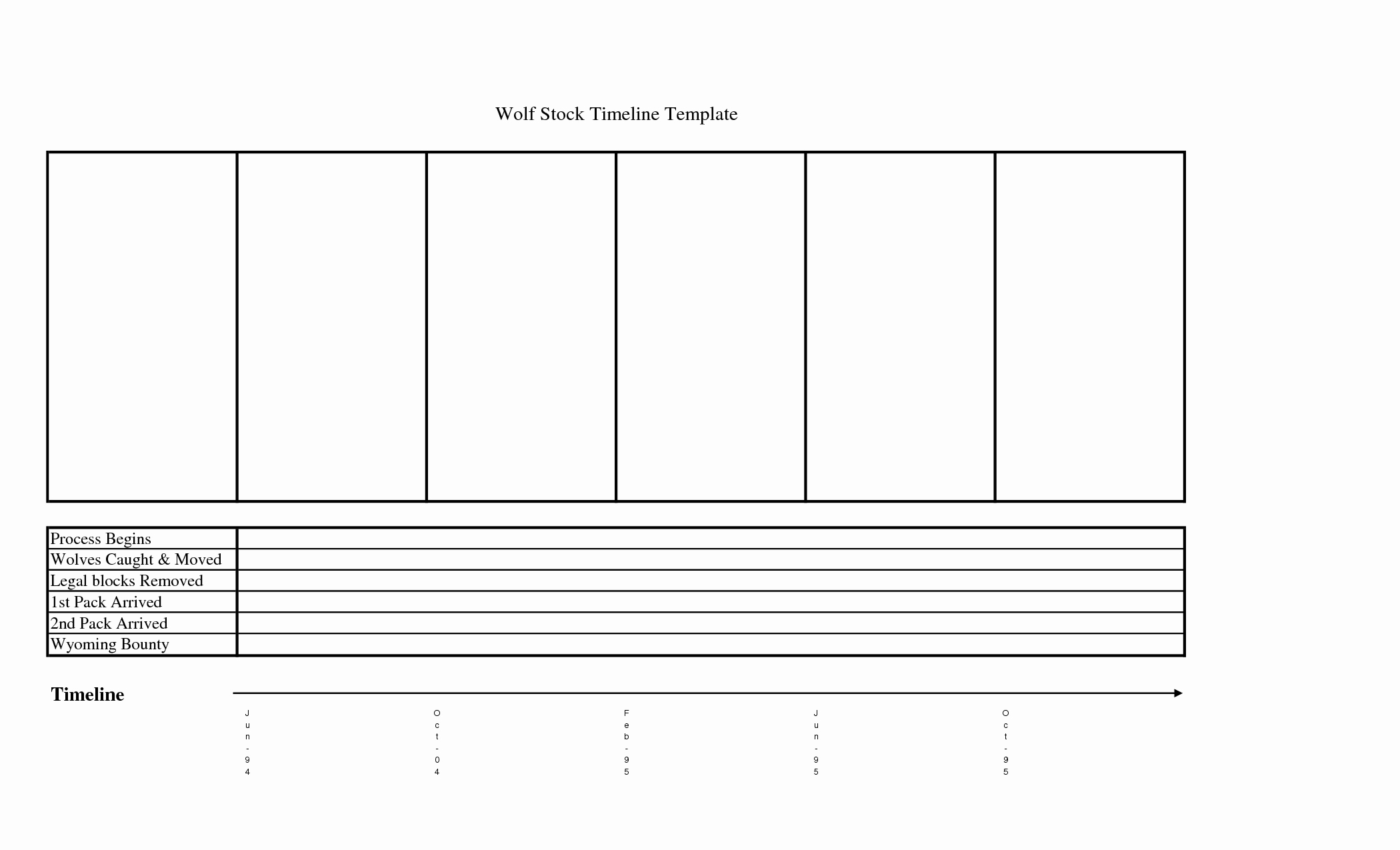 Timeline Templates for Microsoft Word Inspirational Best S Of Blank Timeline Template Word Free Blank