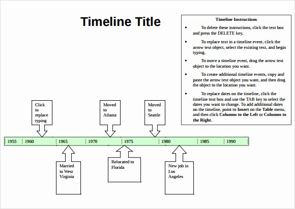 Timeline Templates for Microsoft Word Lovely 10 Timeline Samples