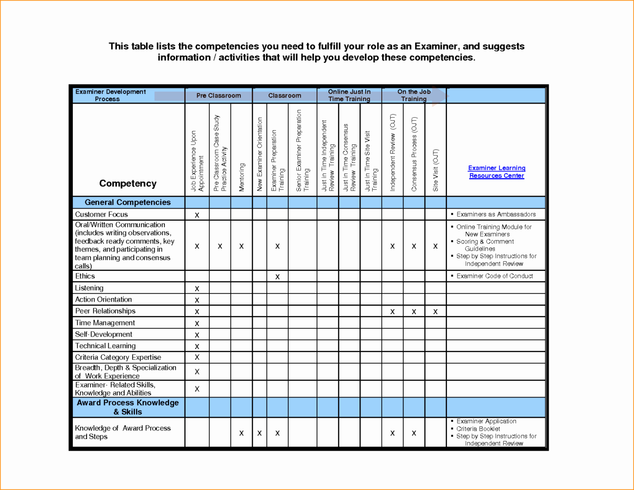 Training Plan Template Excel Download Fresh Employee Monthly attendance Sheet Template Excel Training