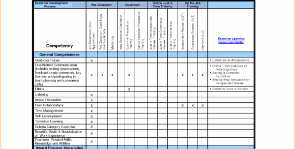 Training Plan Template Excel Download Fresh Employee Training Schedule Template Excel