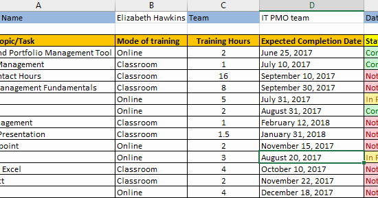Training Plan Template Excel Download New Employee Training Plan Excel Template Download Free