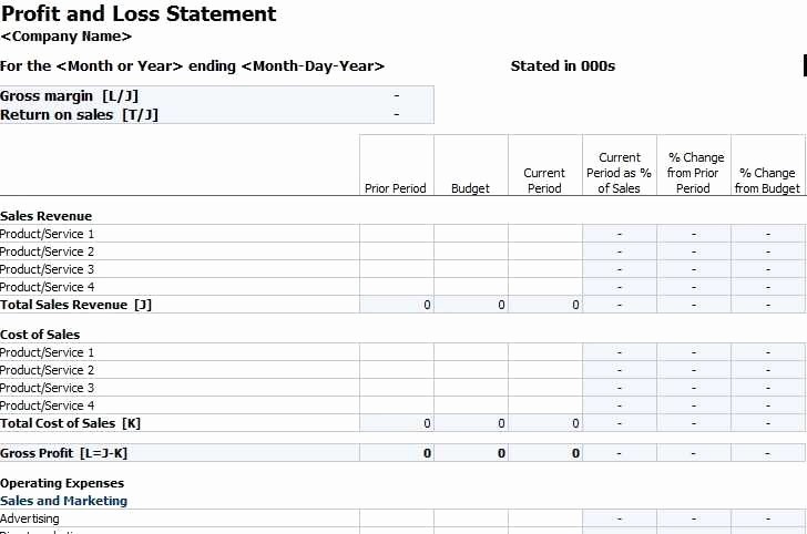 Trucking Profit and Loss Spreadsheet Unique Trucking Profit and Loss Spreadsheet with Spreadsheet