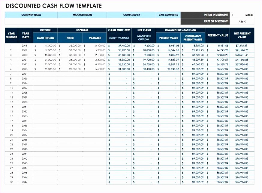Uca Cash Flow Excel Template New 9 Uca Cash Flow Excel Template Exceltemplates