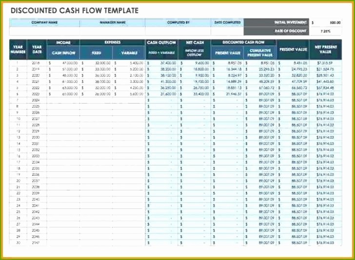 Uca Cash Flow Excel Template New Discounted Cash Flow Valuation Excel Template Bonnemarie