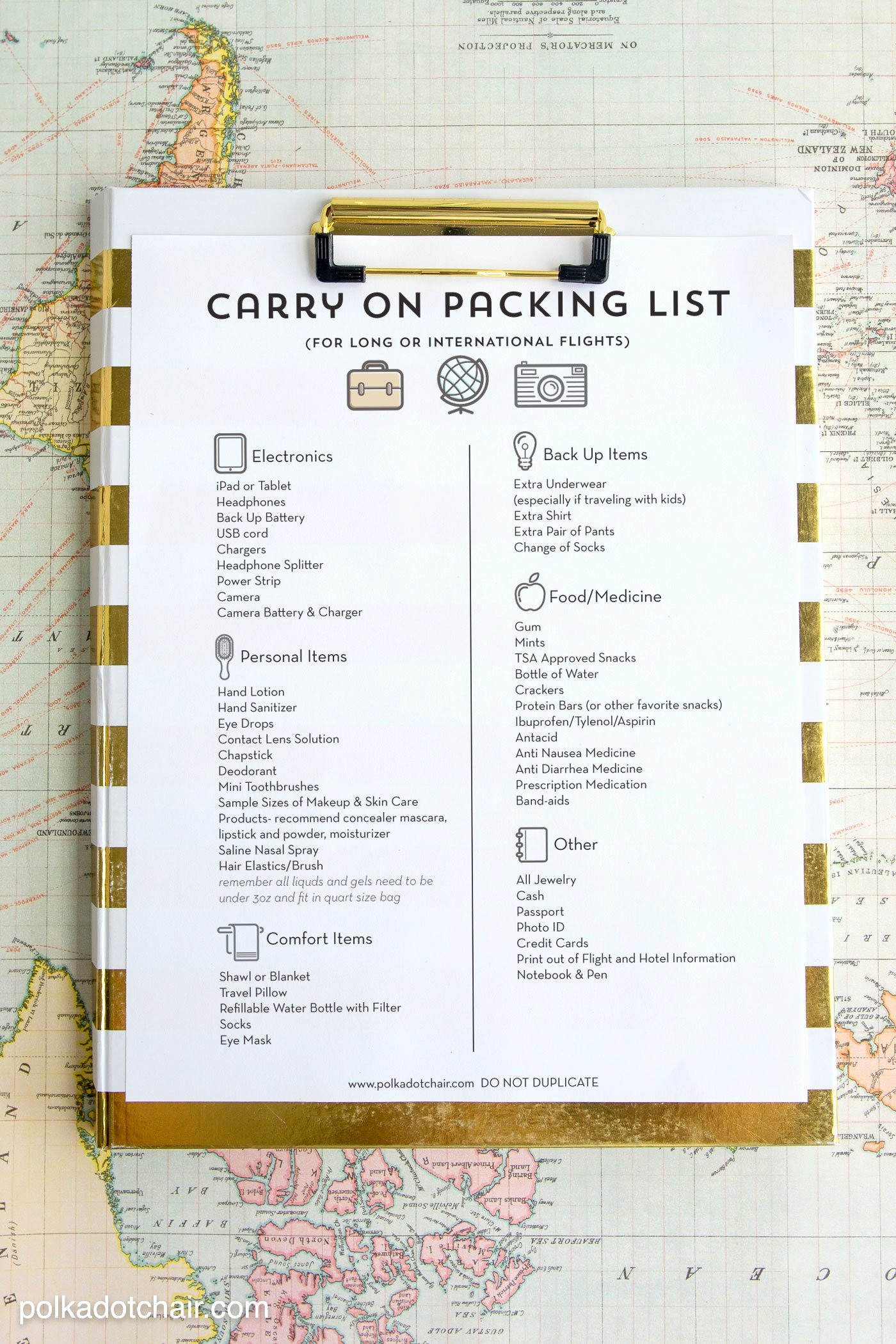 Vacation to Do List Printable Fresh Airplane Travel Tips &amp; Free Printable Packing List the