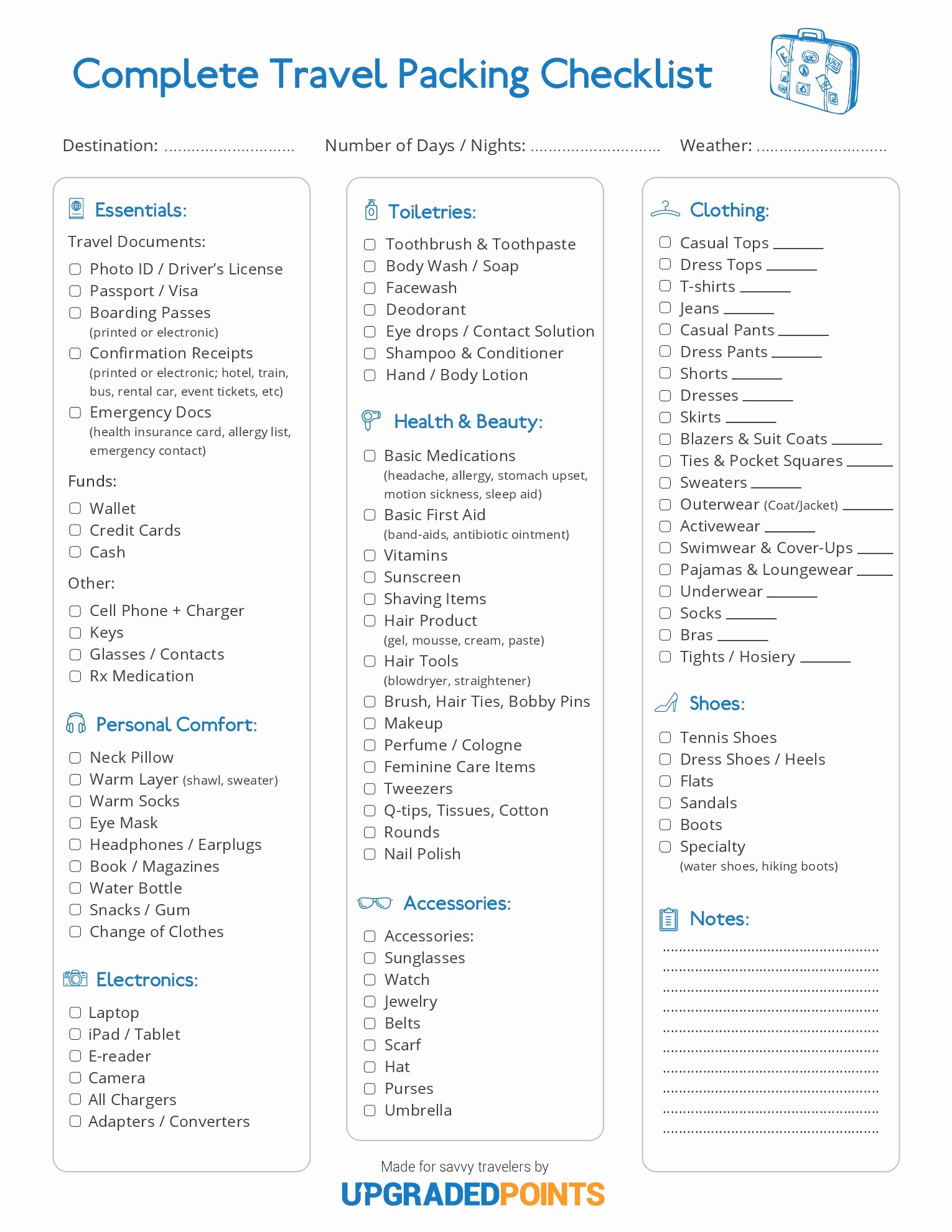 Vacation to Do List Printable Luxury Printable Travel Packing Checklist Includes 30 Best