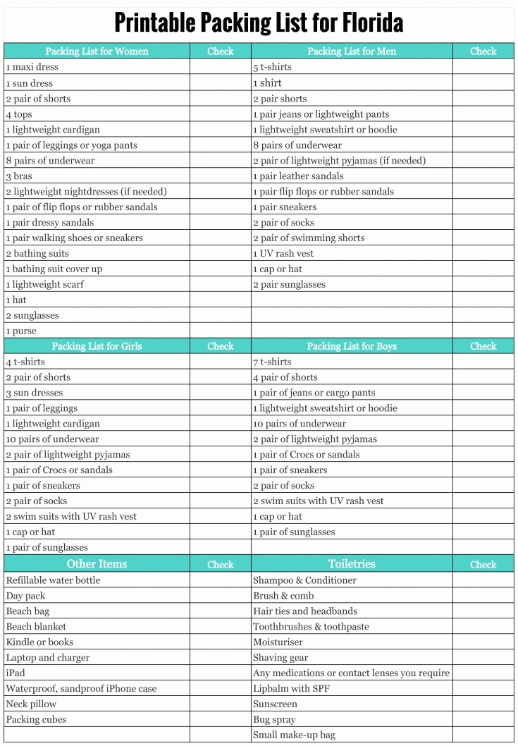 Vacation to Do List Printable Unique the Ultimate Packing List for Florida