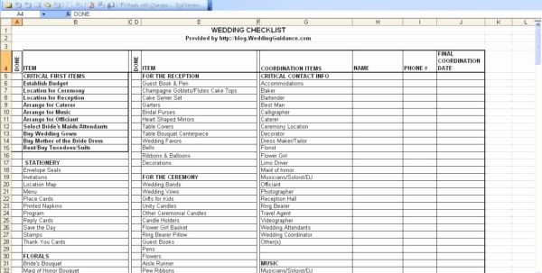 Wedding Guest List Spreadsheet Template Elegant Wedding Checklist Template Pdf Wedding Spreadsheet