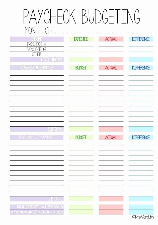 Weekly and Monthly Budget Template Unique Monthly Expense Sheet Excel Expenditures Worksheet