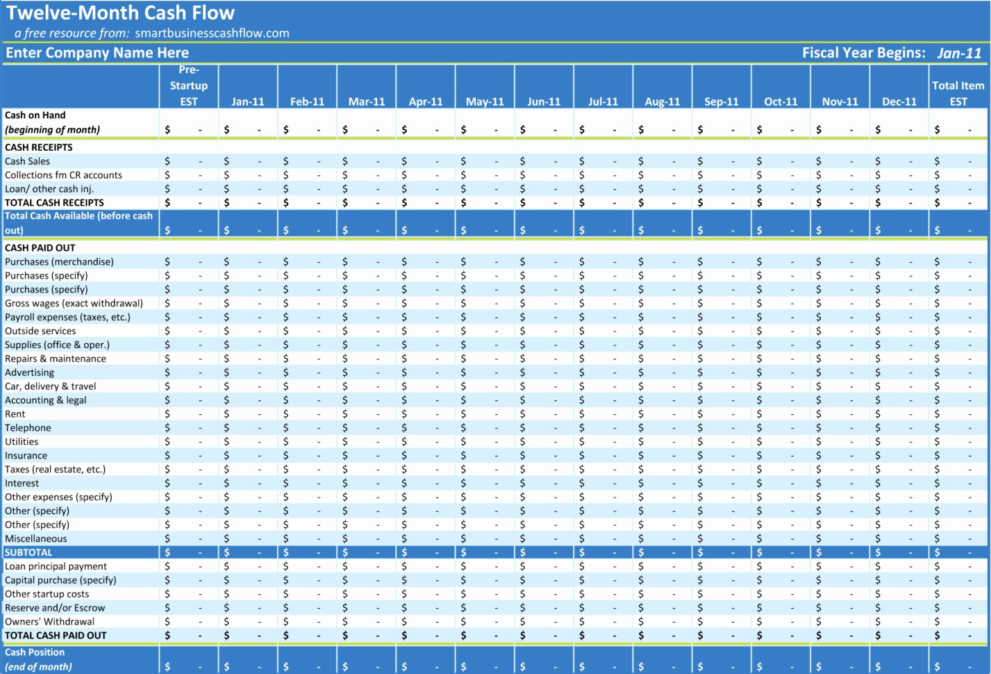 Weekly Cash Flow Projection Template Beautiful Excel Cash Flow Template Microsoft Spreadsheet Template