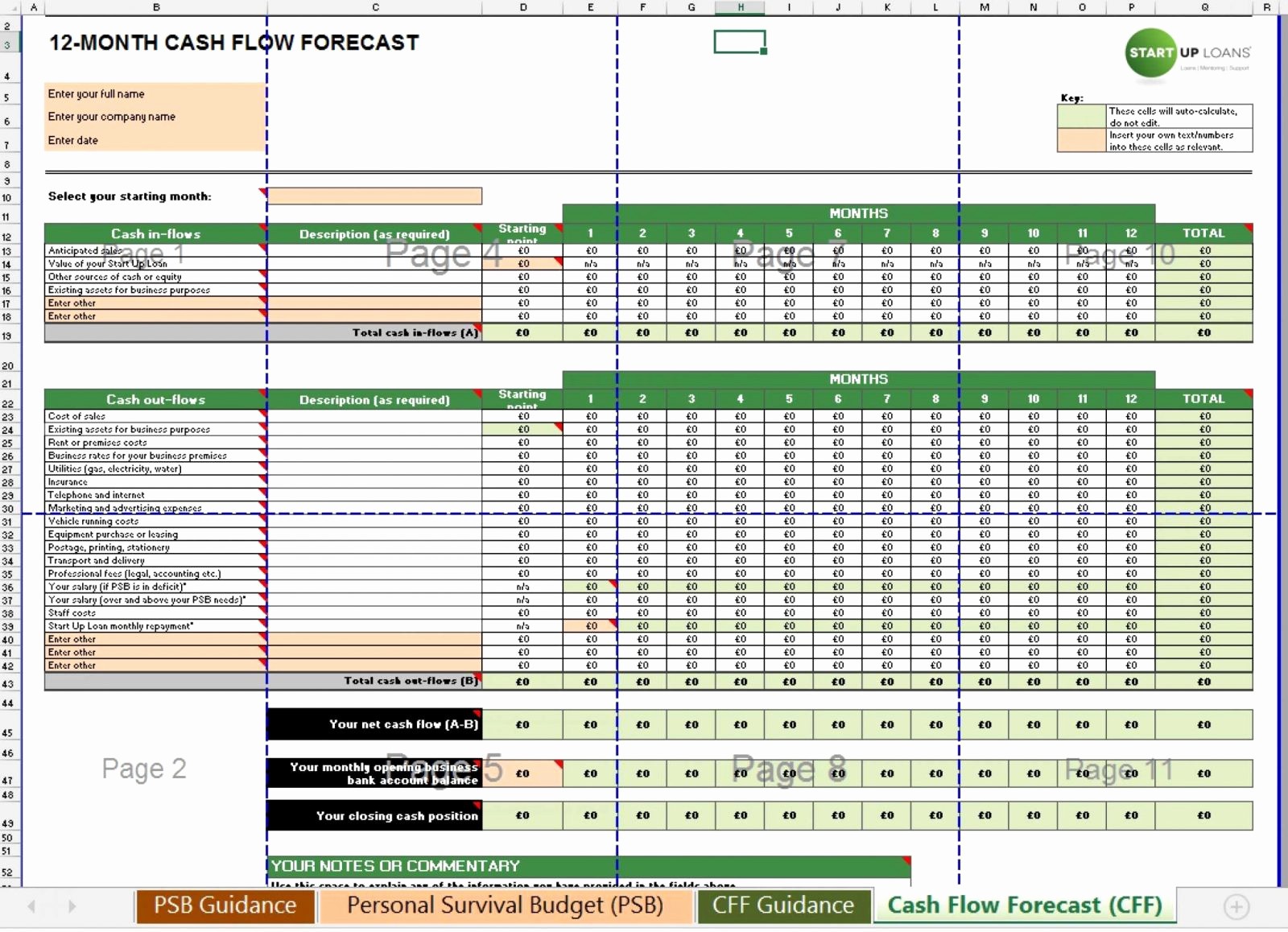 Weekly Cash Flow Projection Template Elegant Weekly Cash Flow forecast Spreadsheet Spreadsheet Downloa