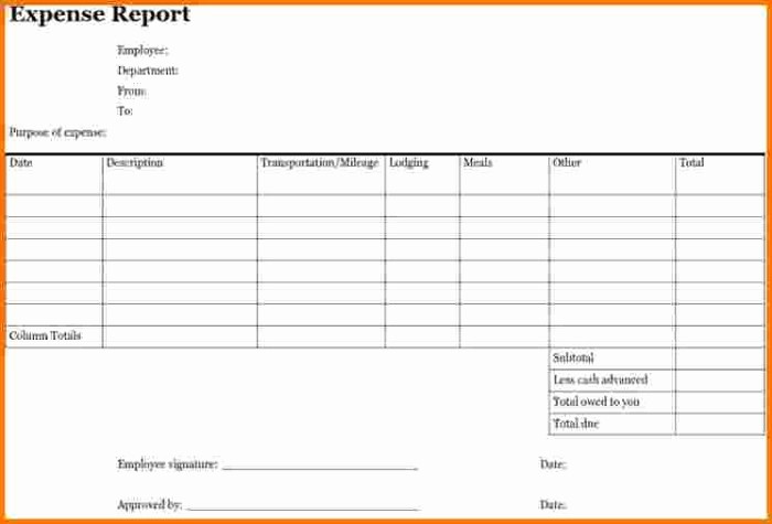 Weekly Expense Report Template Excel Awesome Free Excel Monthly Expense Report Template Sample for