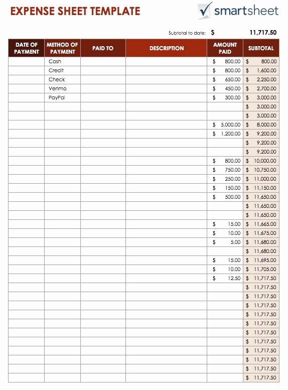 Weekly Expense Report Template Excel Awesome Free Expense Report Templates Smartsheet