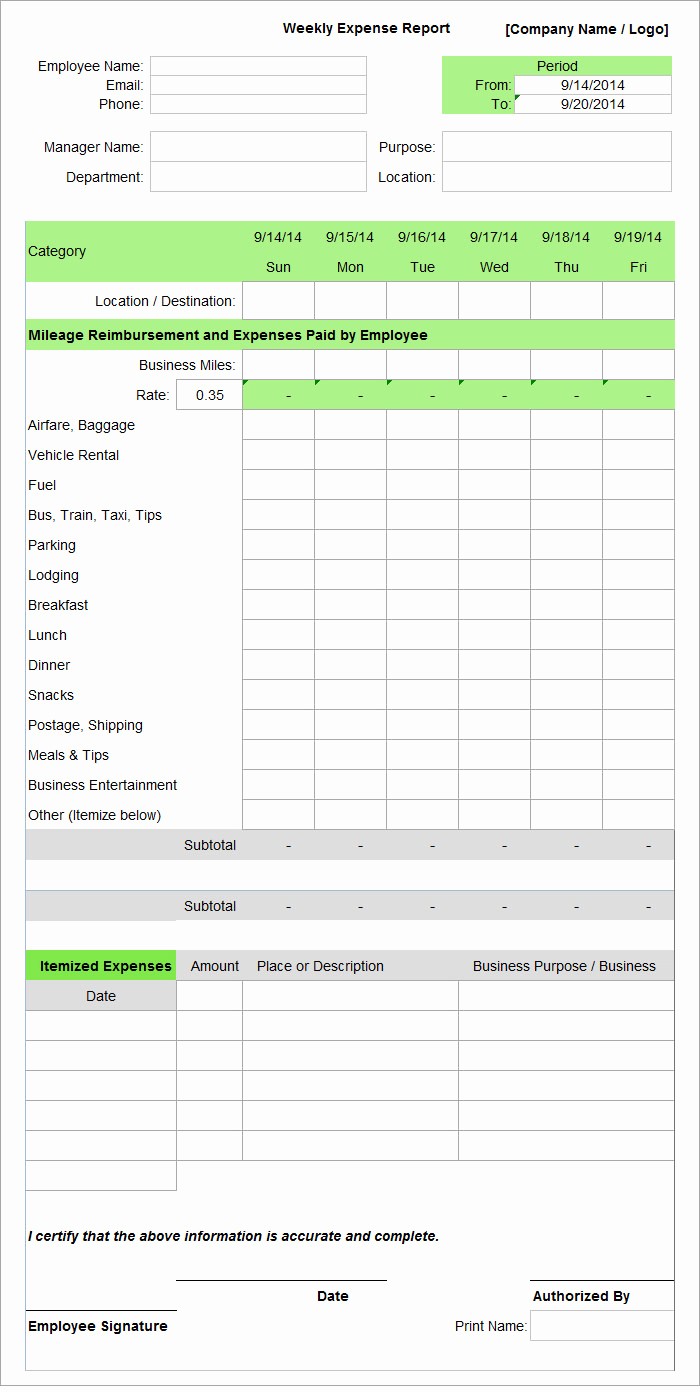 Weekly Expense Report Template Excel Elegant Employee Expense Report Template 8 Free Excel Pdf