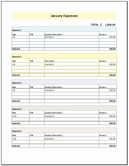 Weekly Expense Report Template Excel Inspirational Monthly Expense Report Template for Excel