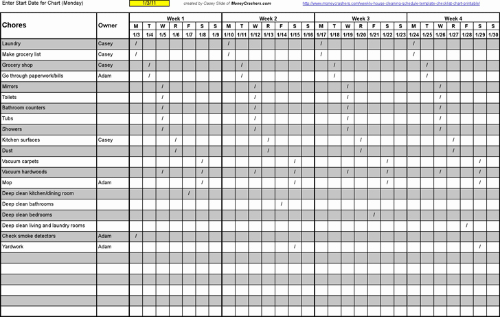Weekly House Cleaning Schedule Template Lovely Free Weekly House Cleaning Schedule Template &amp; Checklist